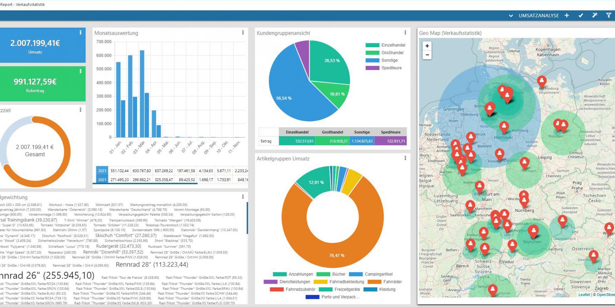 analysen-mit-der-geo-map-mesonic